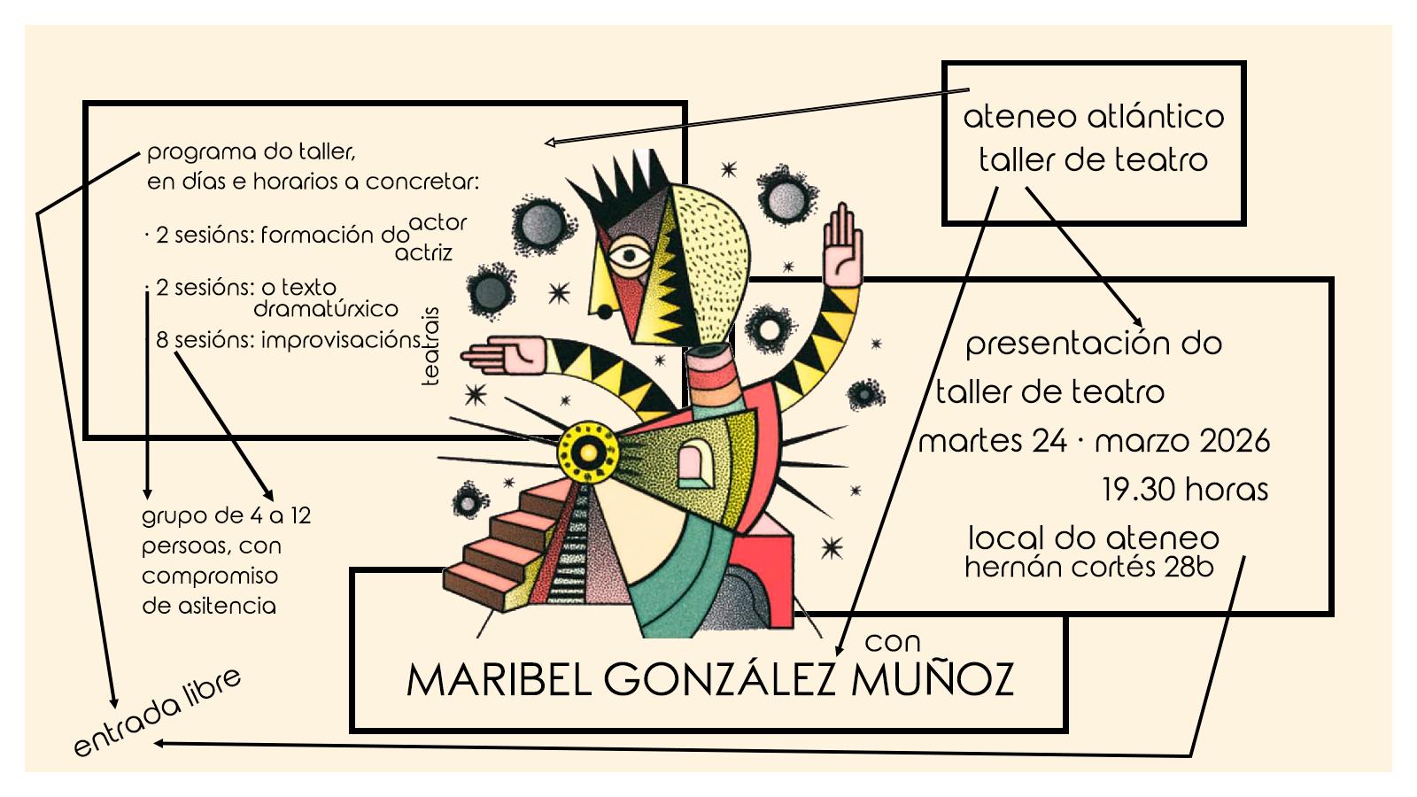 2026-03-24 TallerTeatro 1600x900